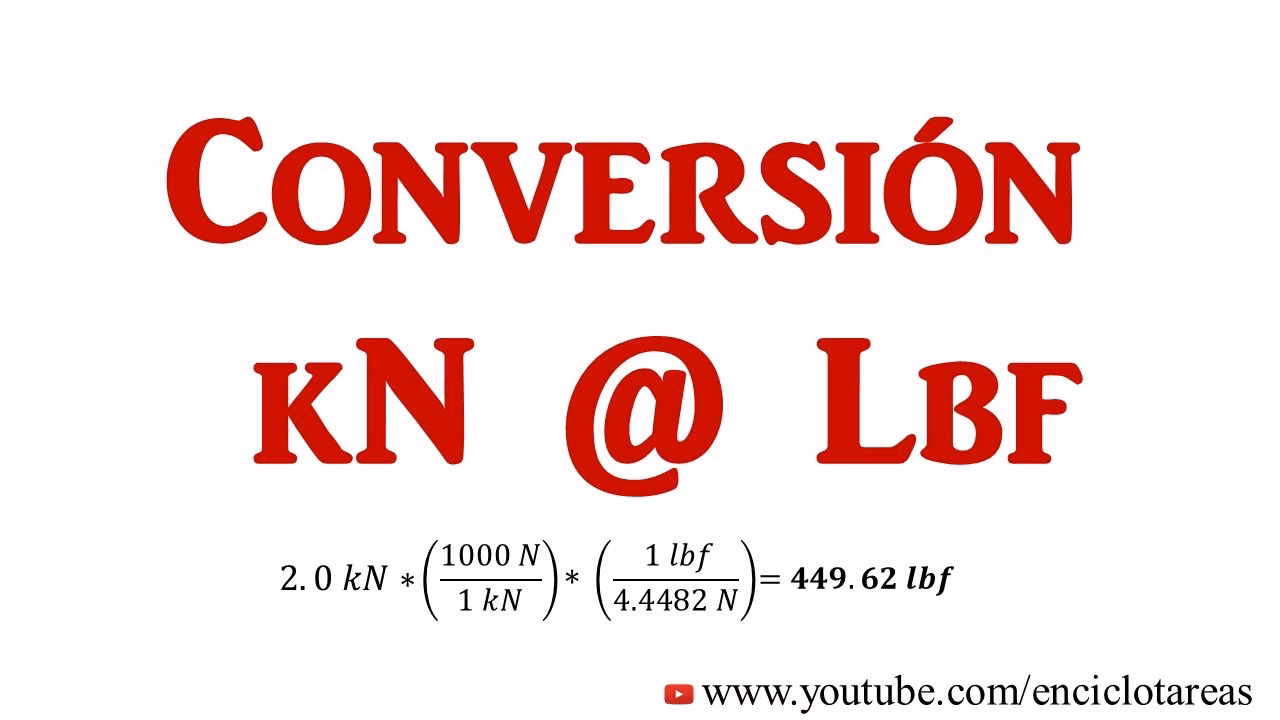 ¿Cuántas libras de fuerza hay en un kilonewton?