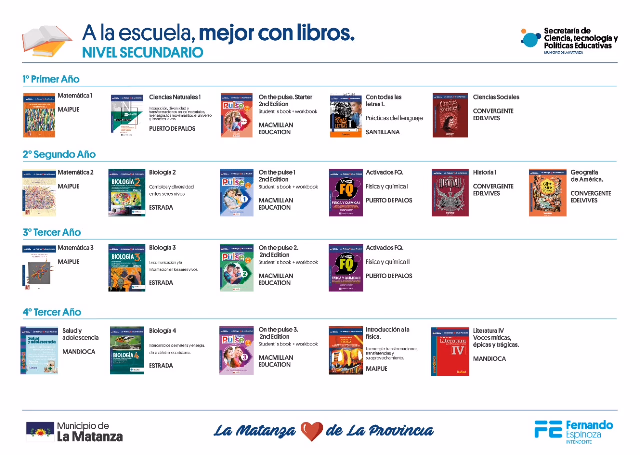 ¿Qué pasará con la escuela en La Matanza?