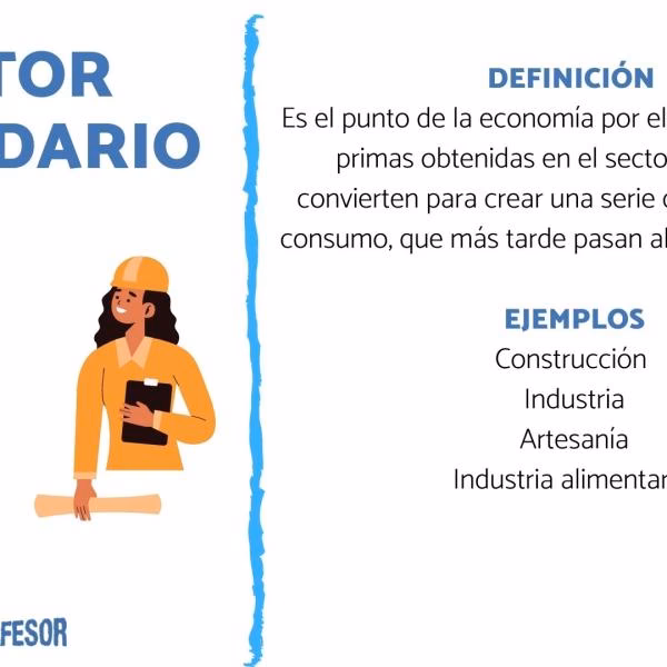 ¿Qué pasó con la industria de los libros?