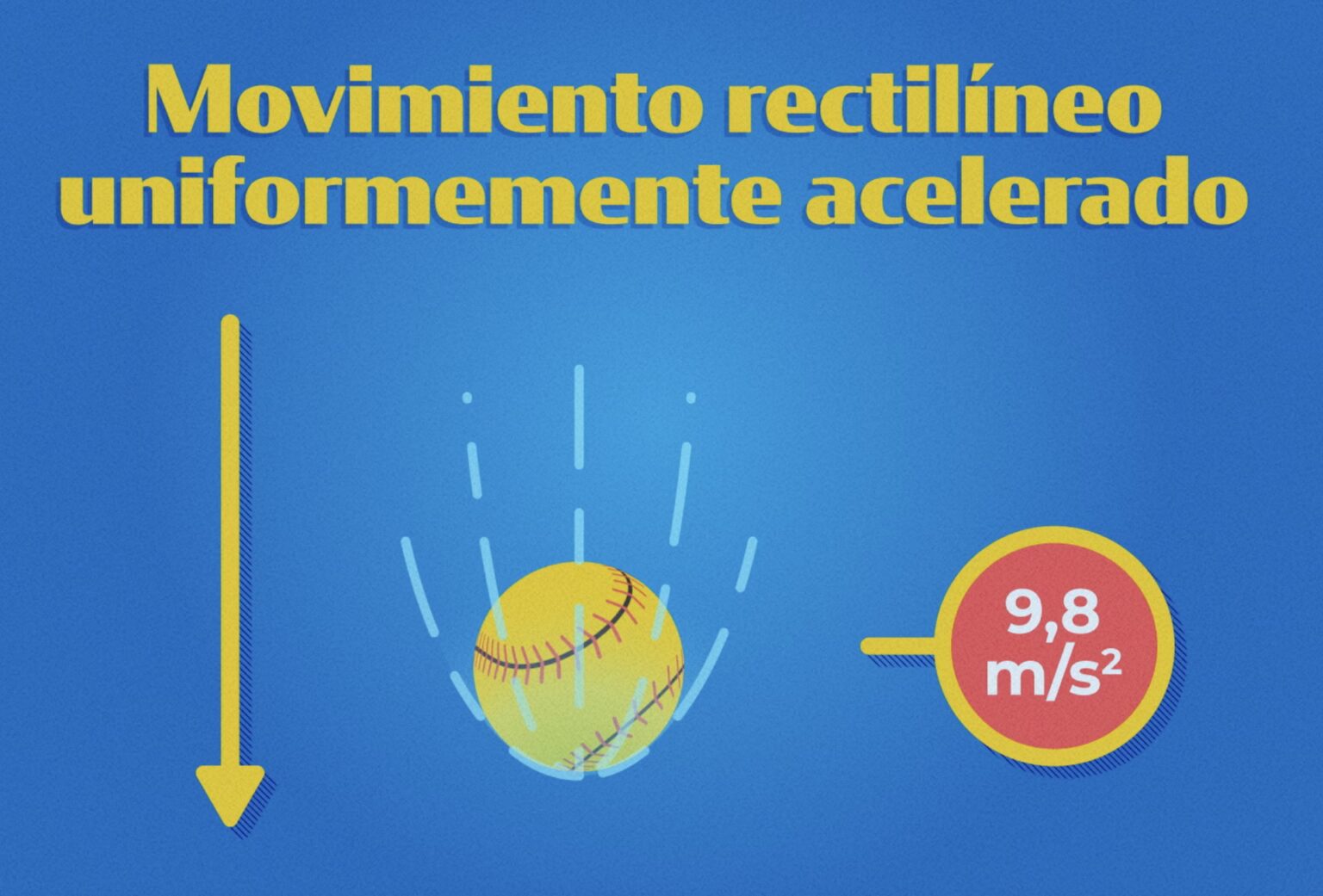El Secreto de la Caída Libre: ¿Qué la Define? | Librería la Tijera