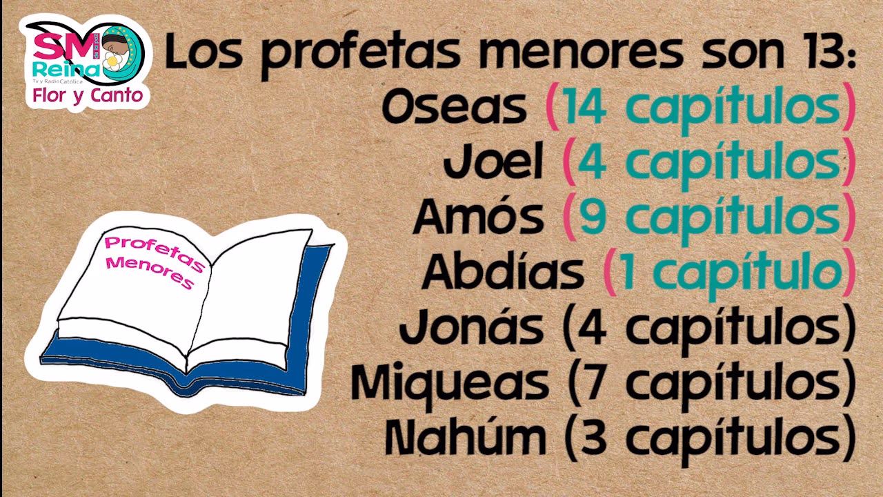 ¿Cuál es el valor de los libros proféticos para la religión católica?