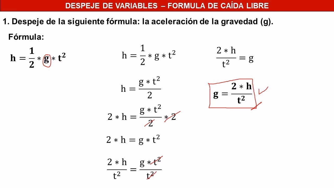 ¿Cómo se resuelve un problema de caída libre?