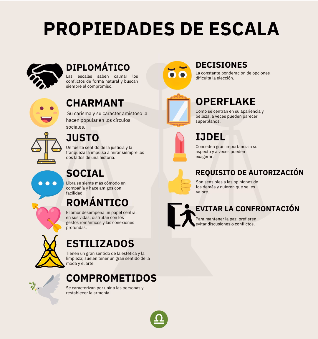 ¿Cuál es la personalidad de Libra?