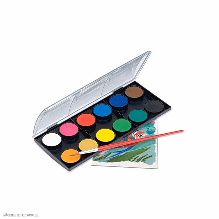 ¿Qué son las acuarelas profesionales?