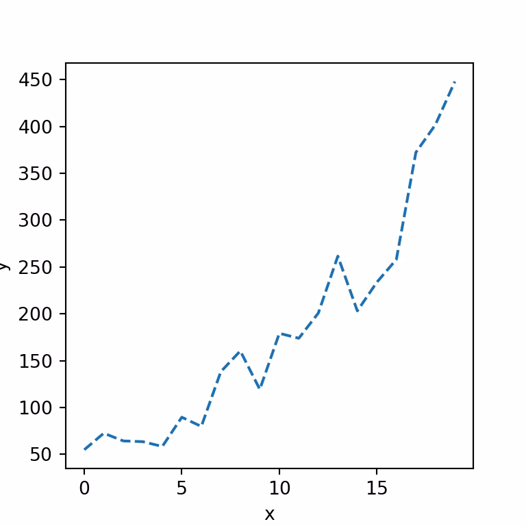 How do I rename a seaborn plot legend?