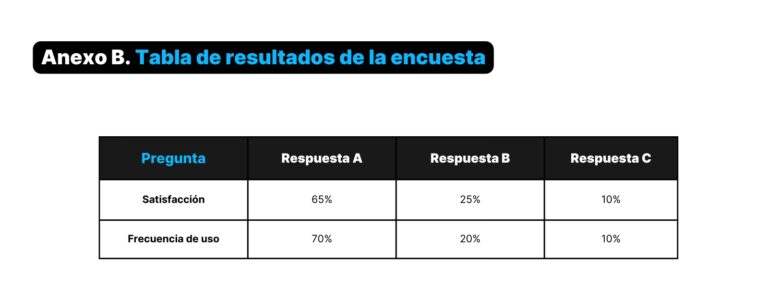 El Final del Libro: Consejos para Escritores y Documentos | Librería la