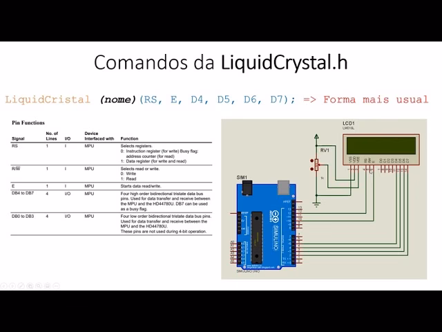 ¿Cómo crear una librería para Arduino?