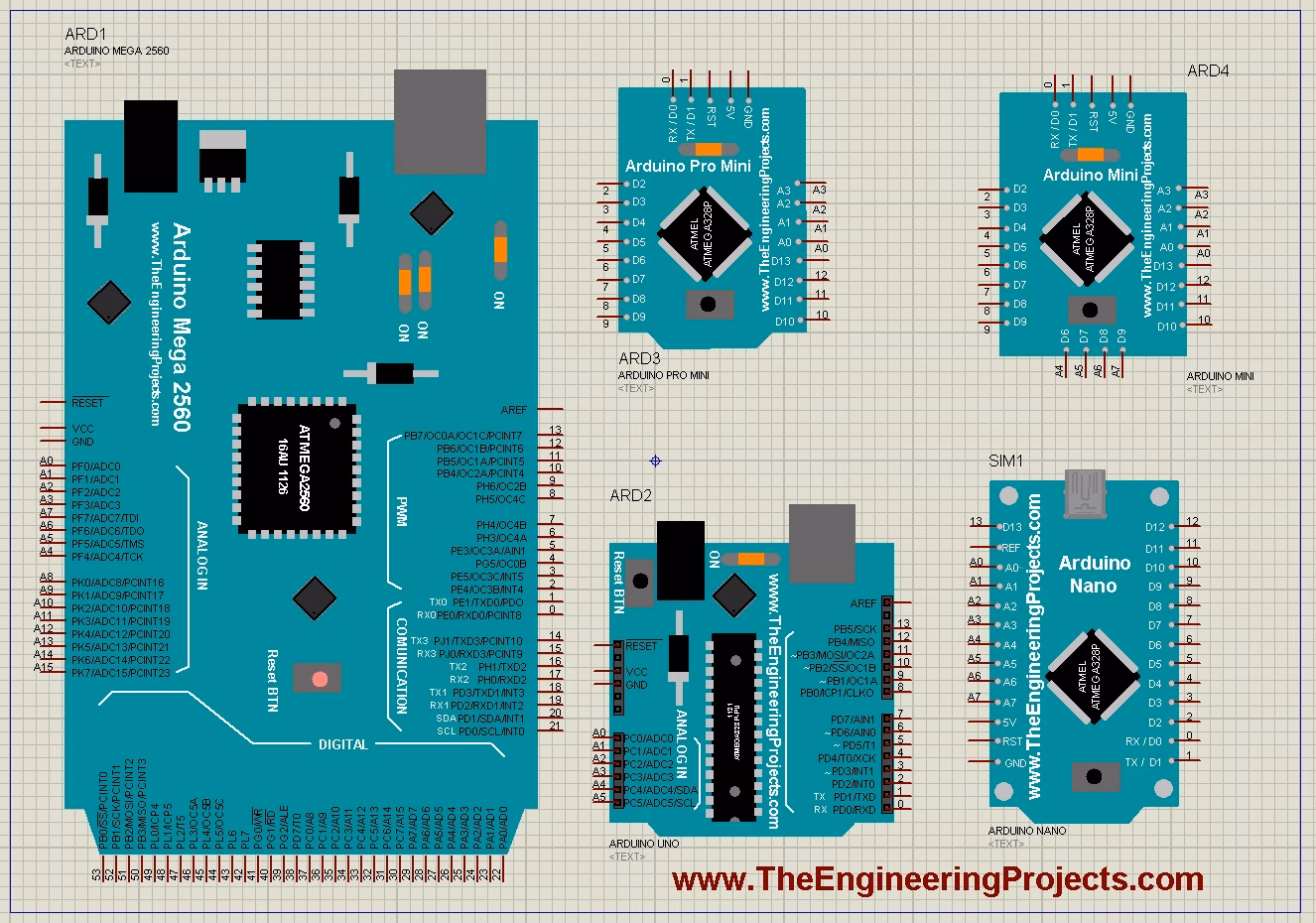 ¿Cómo funciona la librería software serial de Arduino?