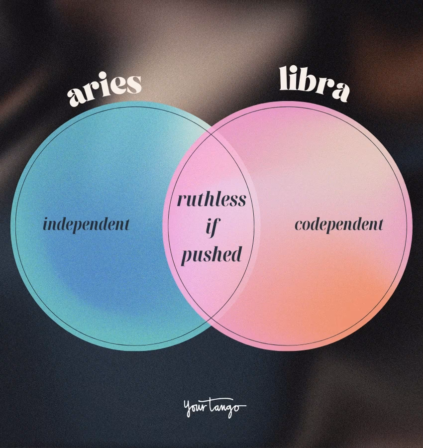 Are Libras people pleasers?
