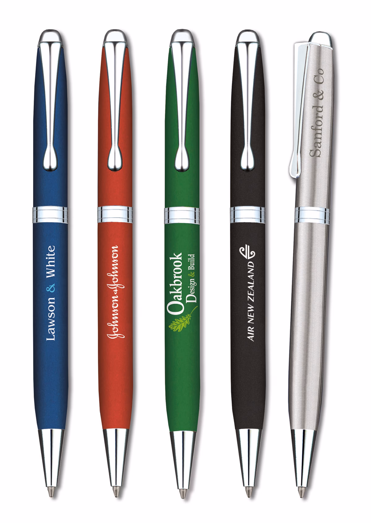 Are rollerball pens the same as gel pens?