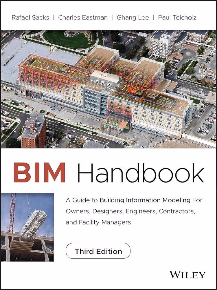 ¿Qué es el manual BIM?