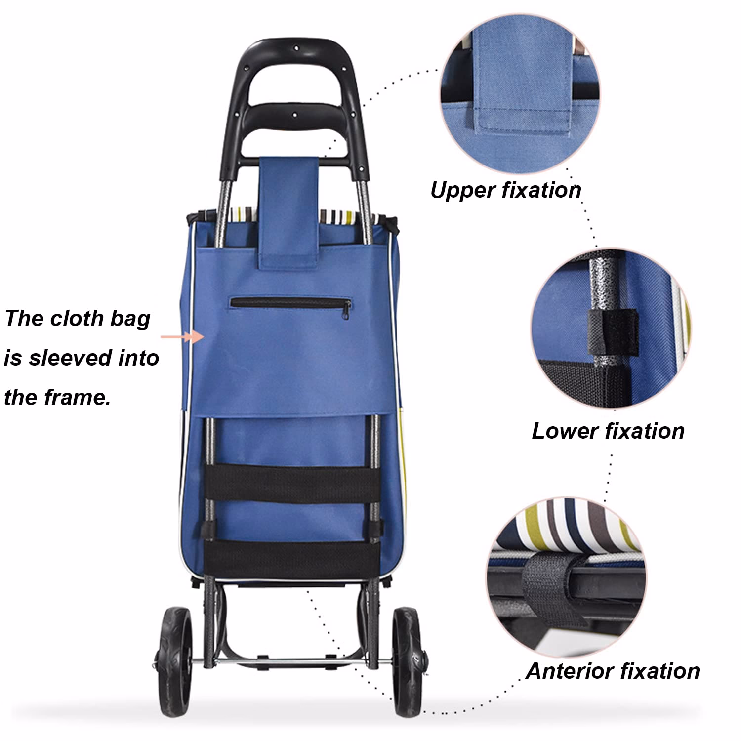 ¿Qué es una bolsa de repuestos?