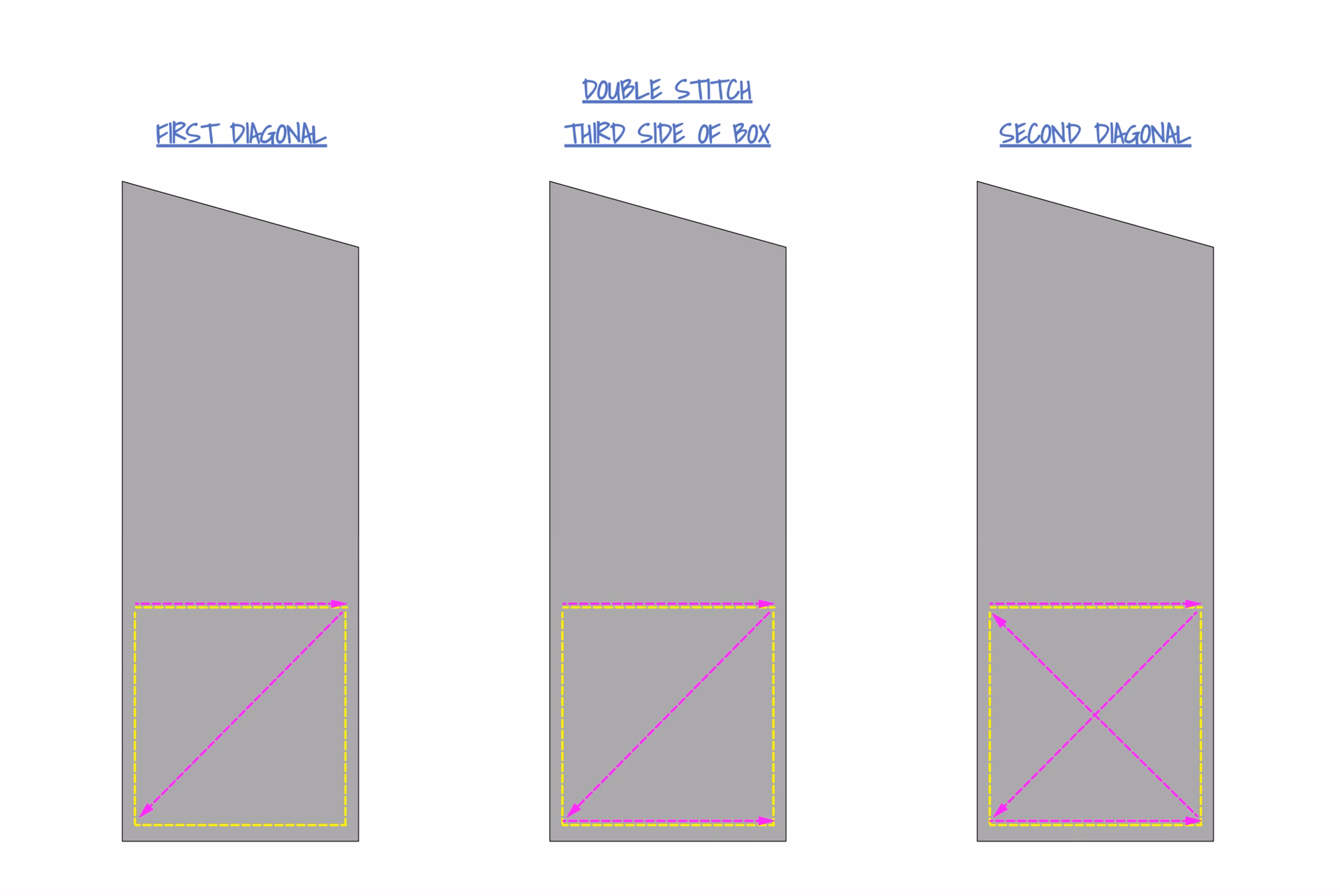How do you do a box X stitch?
