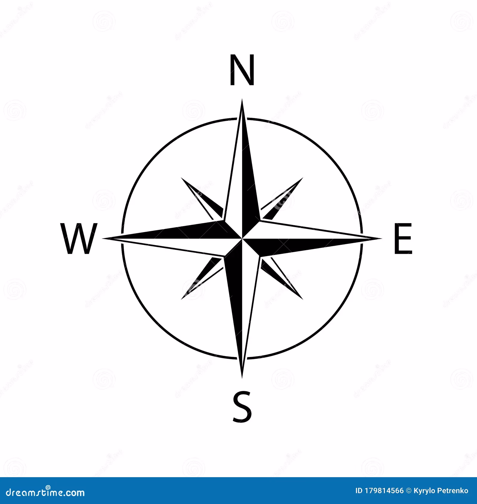 ¿Qué información ofrece la brújula?