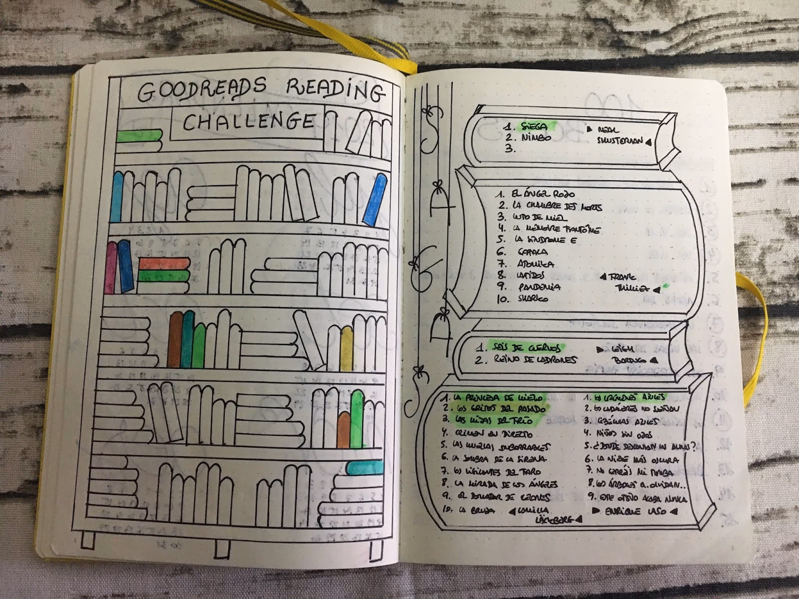 ¿Cómo se gana dinero con un Bullet Journal?