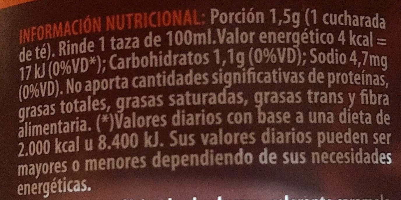 ¿Qué es el café Etiqueta Negra?