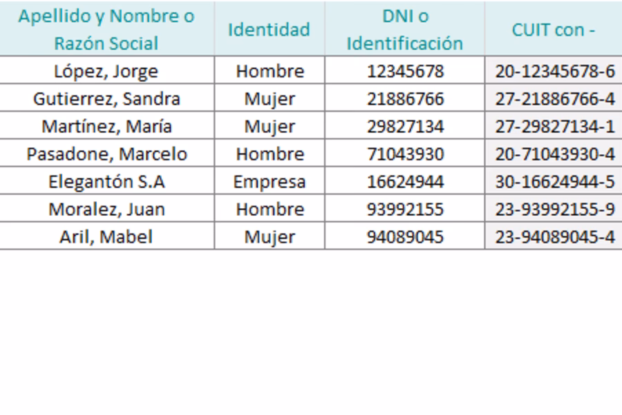 ¿Cómo se calcula el número CUIL-cuit?
