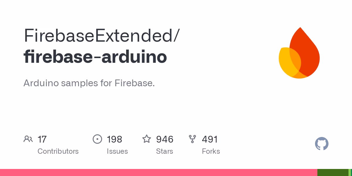 ¿Qué es la librería de Arduino easing?