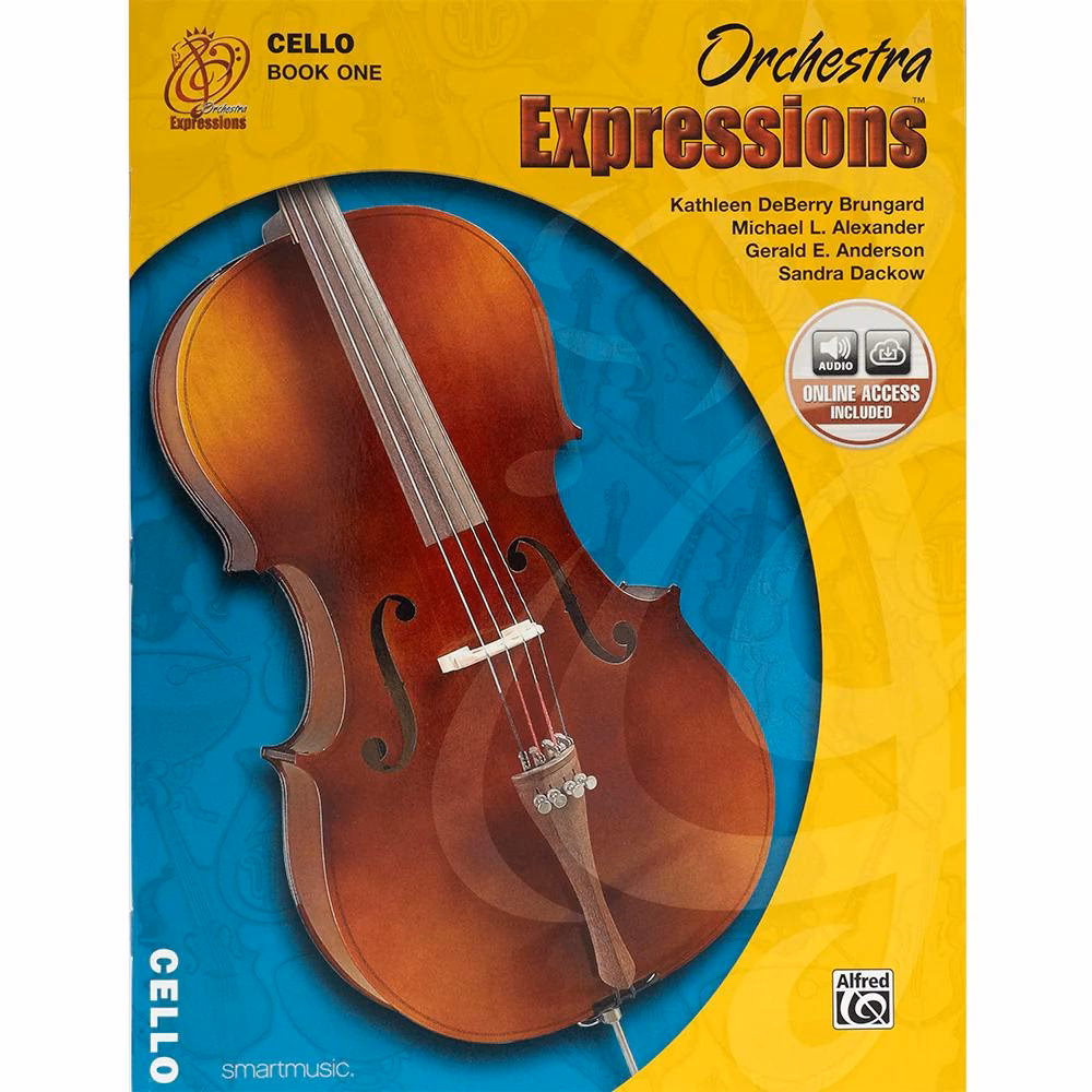 ¿Qué significa la doble expresión?