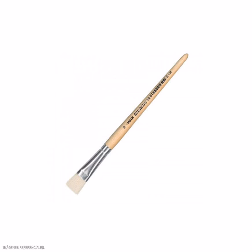 ¿Cuáles son los mejores pinceles de Cerda sintética?