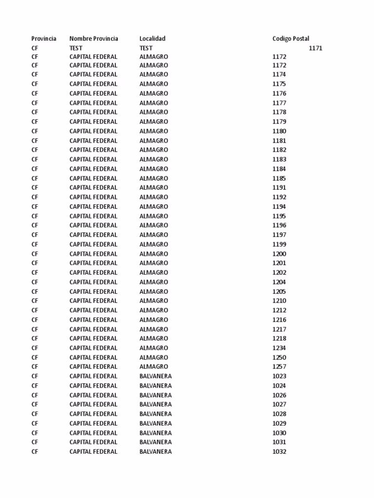 ¿Qué días está cerrado correo Almagro?