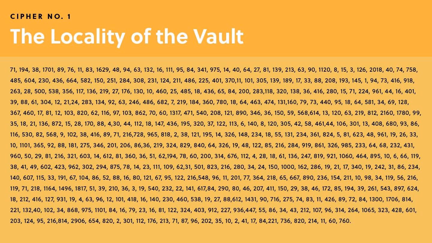 ¿Quién escribió el libro descifrando el código del Tesoro?