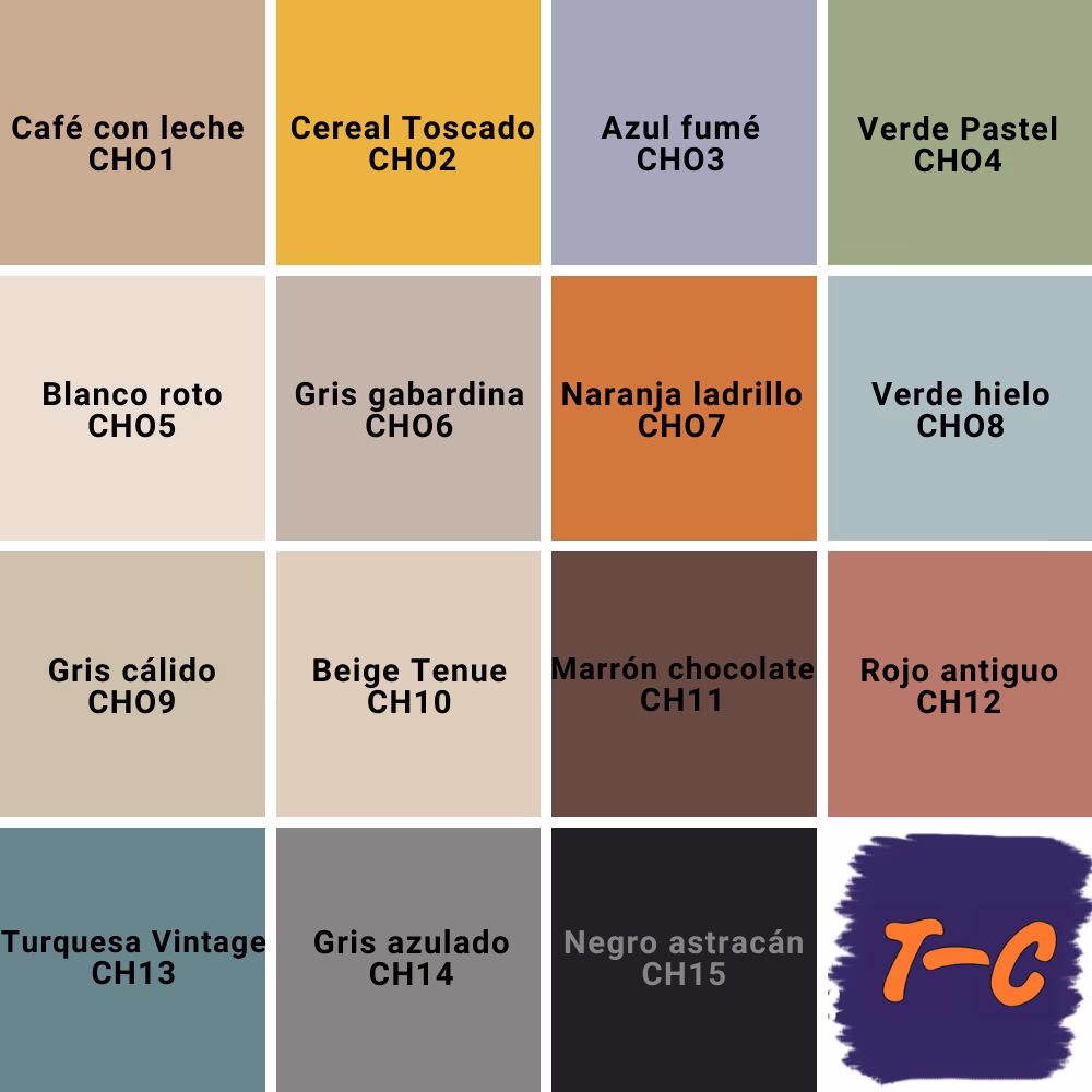 ¿Qué es la pintura de tiza?