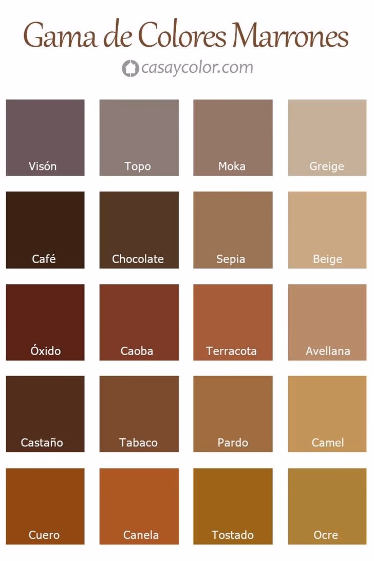 ¿Qué colores de pared van con los muebles marrones?