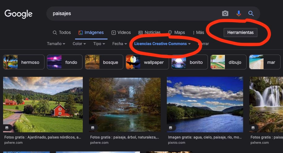 ¿Qué son los derechos de autor de las fotografías?