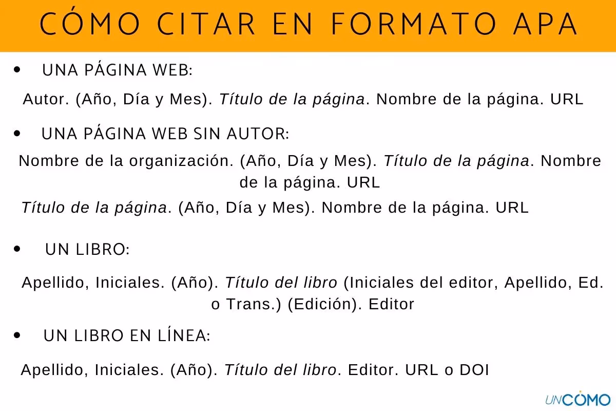 ¿Cómo citar un libro reimpreso en APA y MLA?