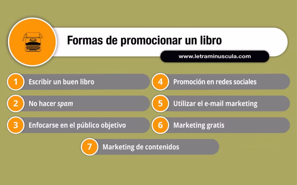 ¿Dónde puedo publicar mi libro?