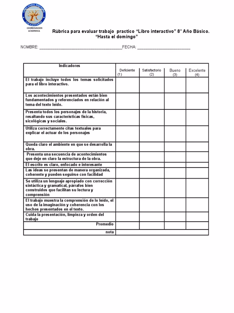 ¿Cómo hacer una evaluación?