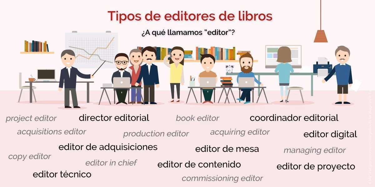 ¿Cuál es la función de la editorial?