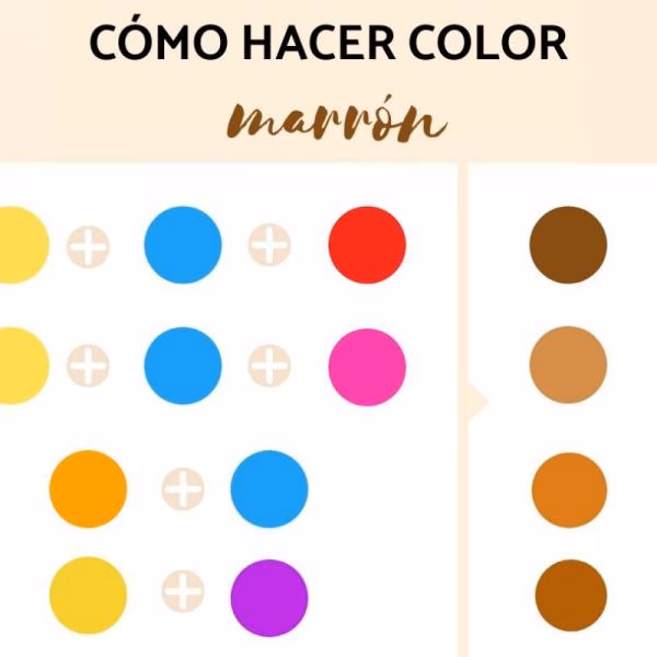 ¿Cómo hacer un color marrón más oscuro?
