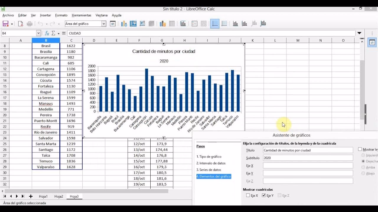 ¿Cómo crear un gráfico?