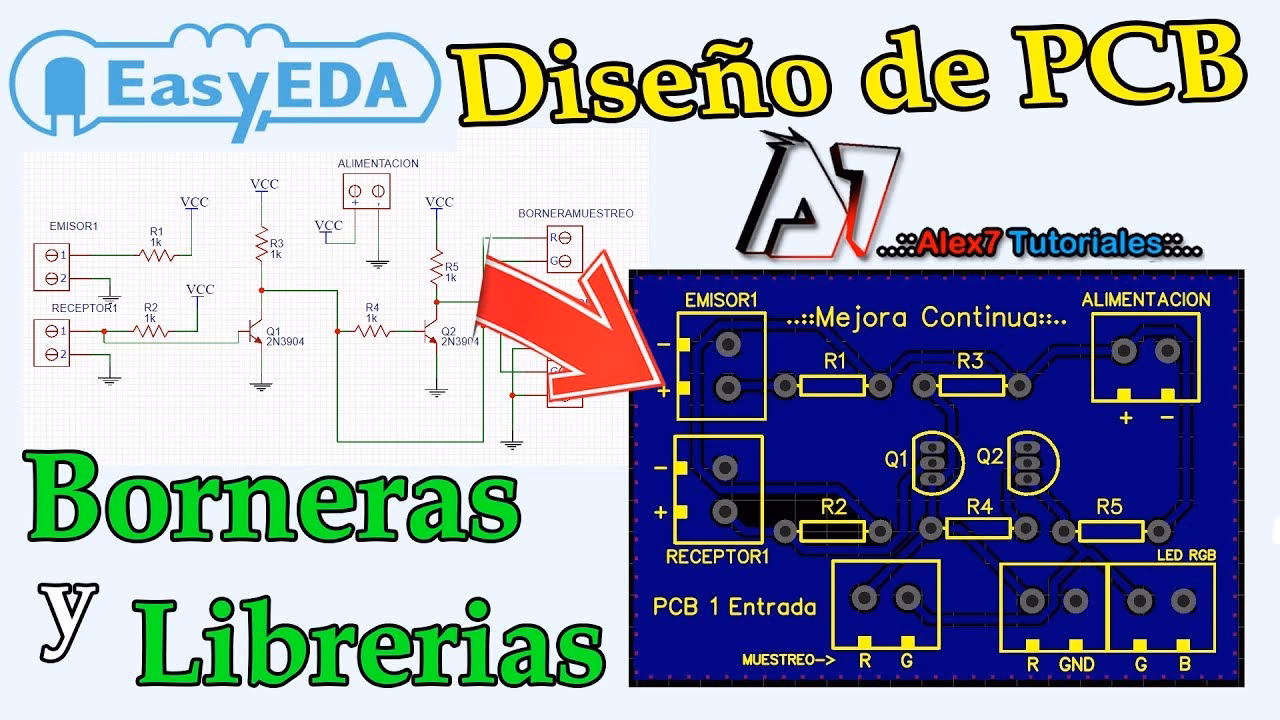 ¿Cómo hacer una librería efectiva?