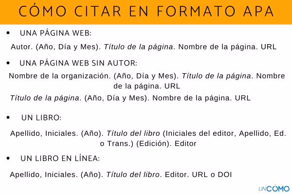 ¿Cómo escribir el nombre de un libro en un texto?