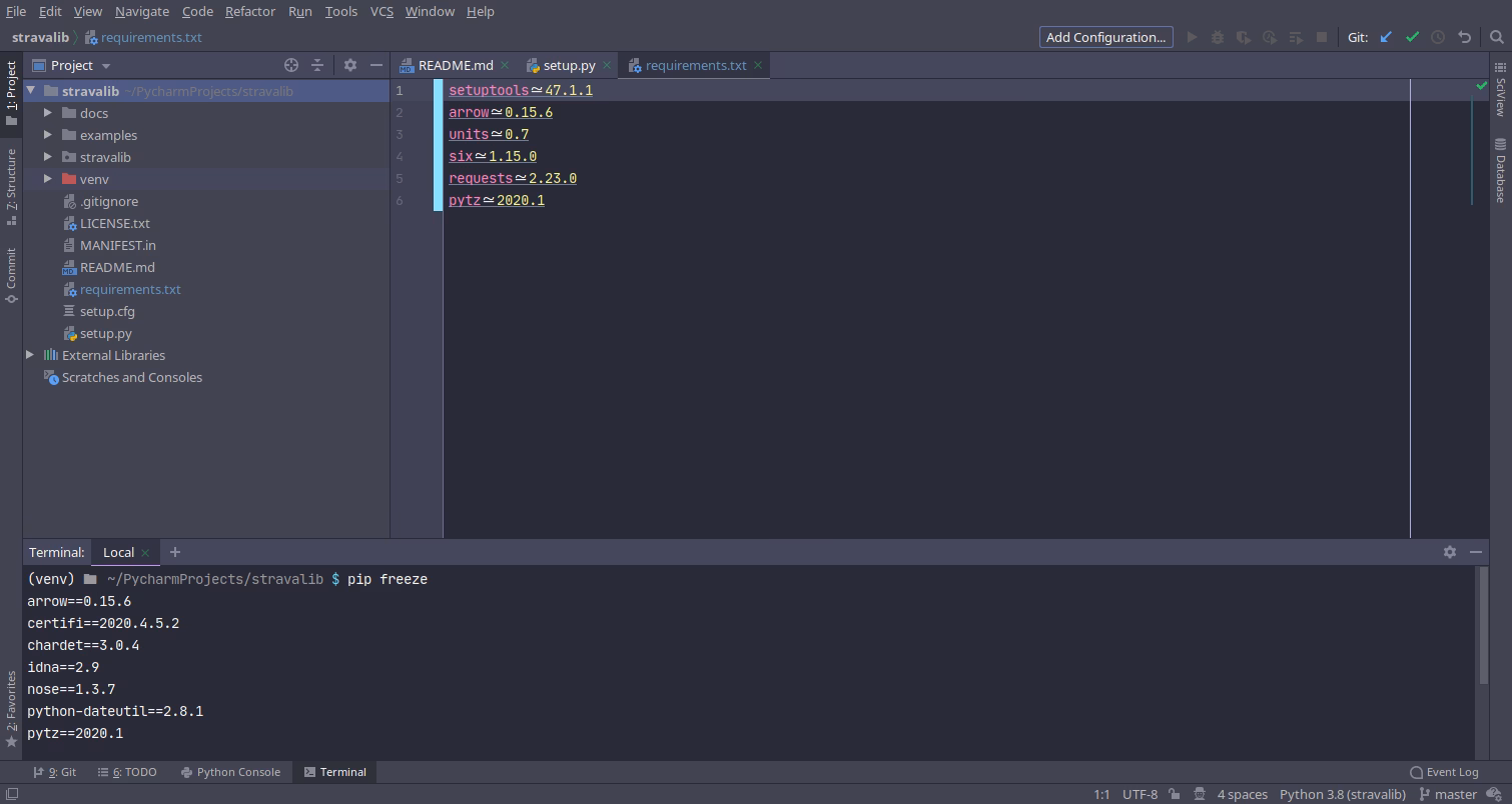 ¿Cómo evitar reinventar la rueda en Python?