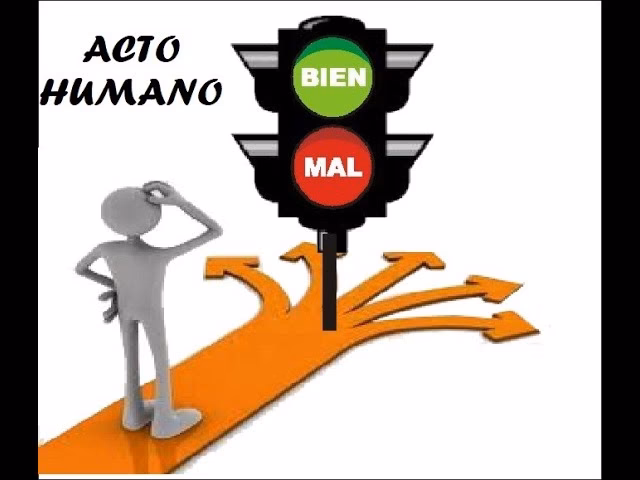 ¿Qué es un acto libre y voluntario ejemplos?