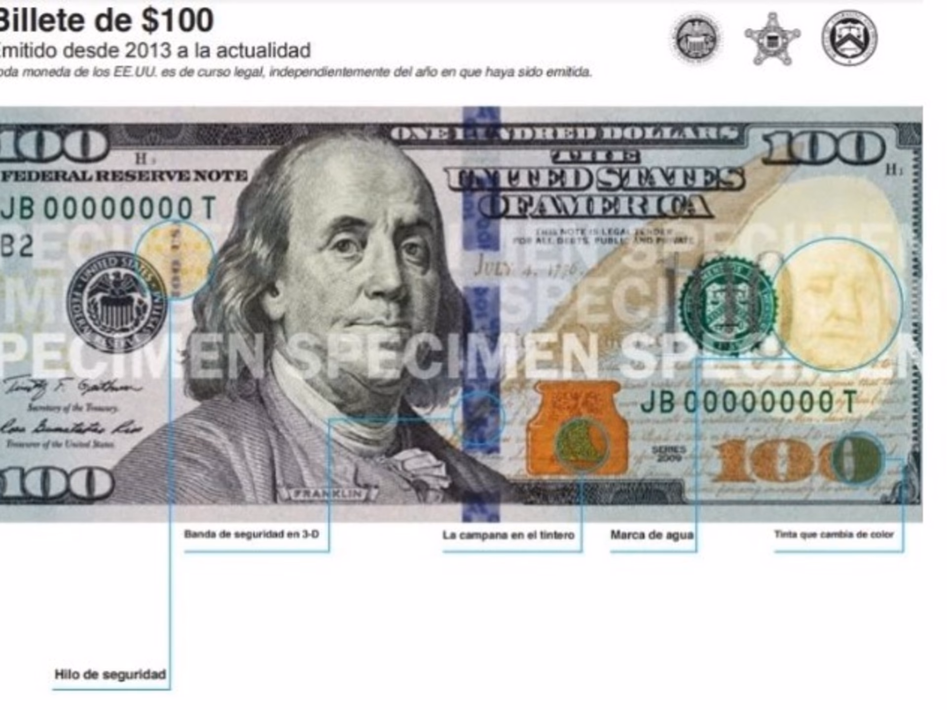 ¿Cómo saber si un dólar está falso?