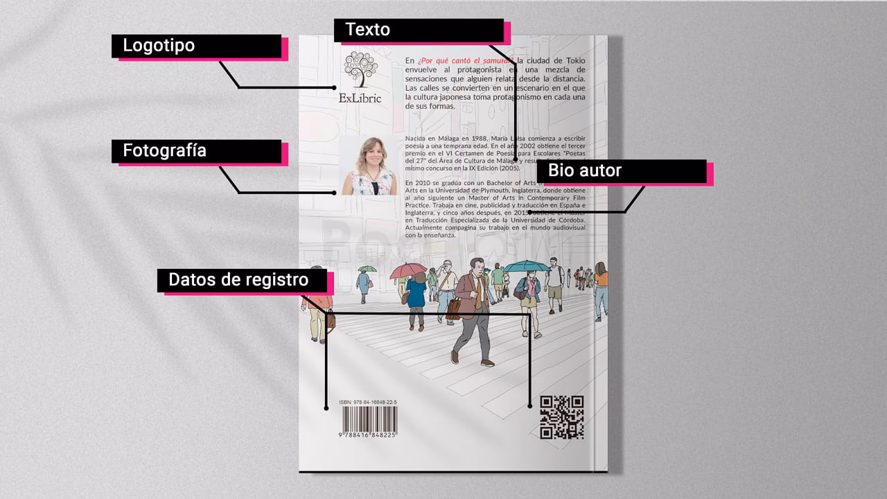 ¿Cómo hacer una contraportada de un libro?