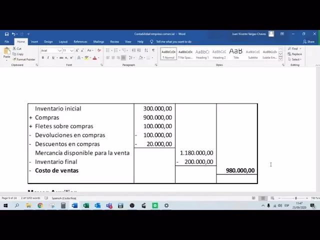 ¿Qué es el registro periódico del CMV?