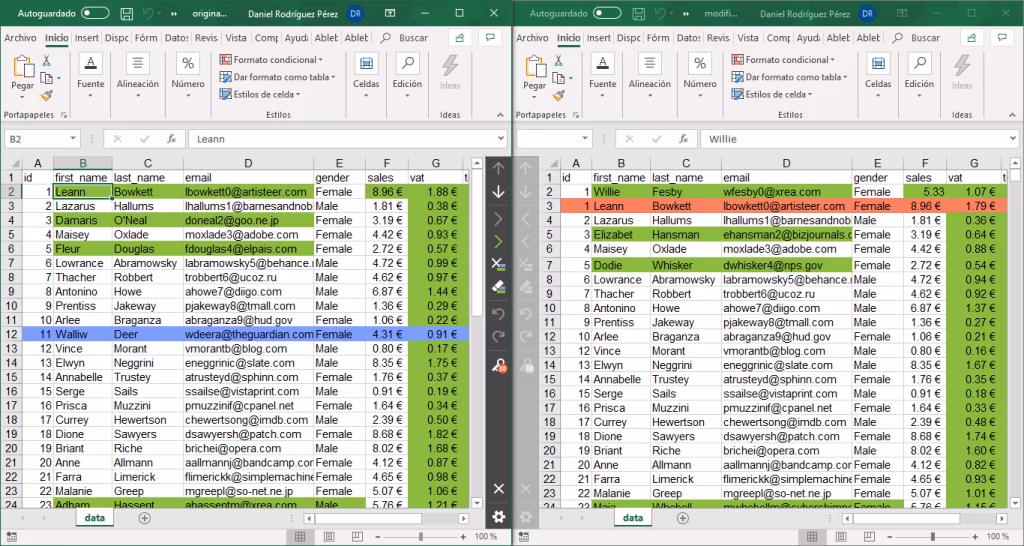 ¿Cómo comparar resultados en Excel?