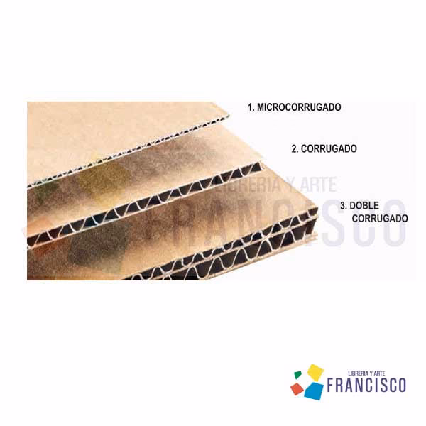 ¿Cuáles son los productos de cartón?