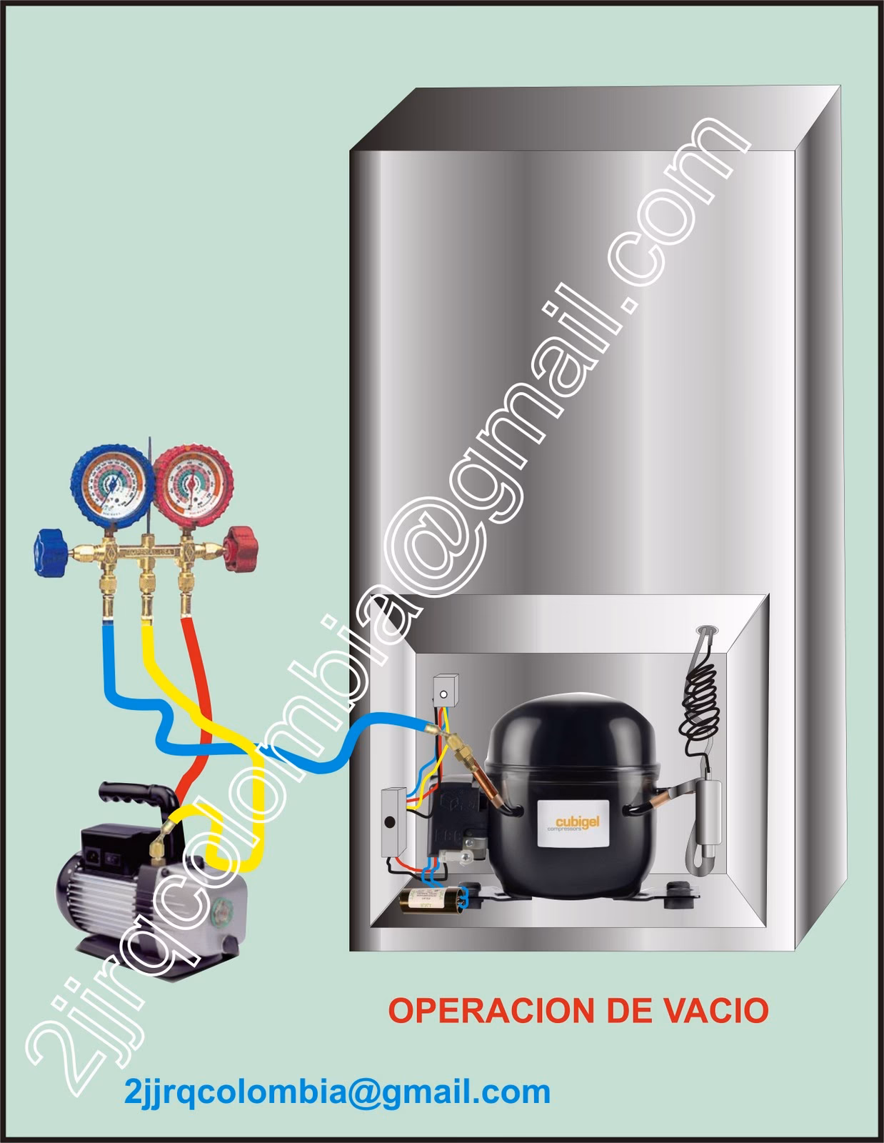 ¿Qué pasa si la heladera está sobrecargada?