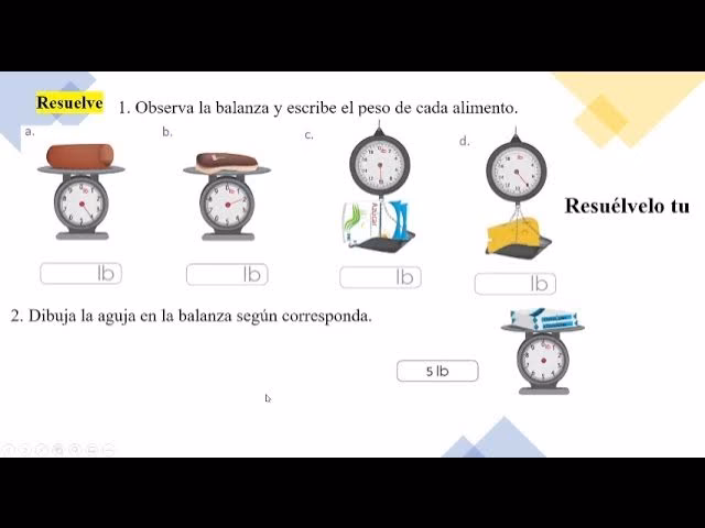 ¿Cómo calcular la libra?