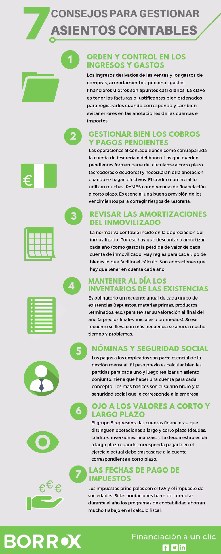 ¿Qué es el respaldo documental de la contabilidad?