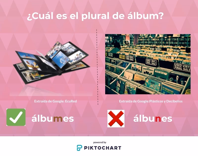 ¿Qué es un libro-álbum?
