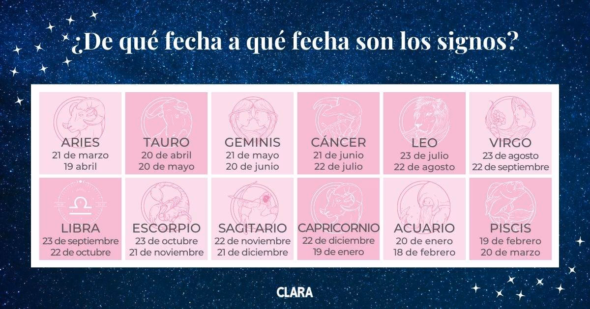 ¿Cómo sorprender a un Libra durante su cumpleaños?