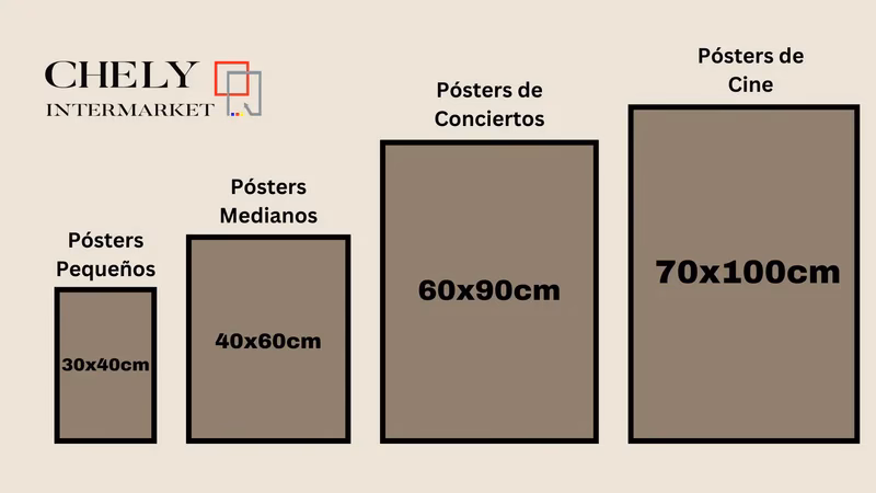 ¿Qué es el afiche y para qué sirve?